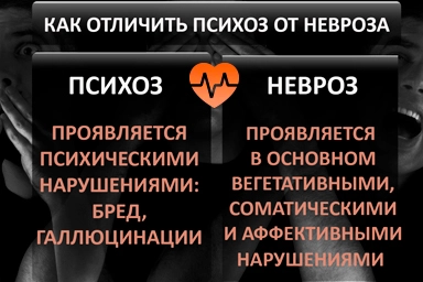 Лечение психоза в Новичихе